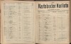 149. soap-kv_knihovna_karlsbader-kurliste-1914_1490