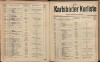 150. soap-kv_knihovna_karlsbader-kurliste-1914_1500