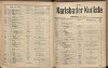 168. soap-kv_knihovna_karlsbader-kurliste-1914_1680