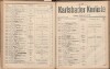 298. soap-kv_knihovna_karlsbader-kurliste-1914_2980
