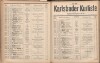 307. soap-kv_knihovna_karlsbader-kurliste-1914_3070