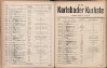 339. soap-kv_knihovna_karlsbader-kurliste-1914_3390