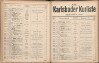 344. soap-kv_knihovna_karlsbader-kurliste-1914_3440