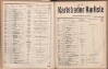 357. soap-kv_knihovna_karlsbader-kurliste-1914_3570