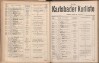 358. soap-kv_knihovna_karlsbader-kurliste-1914_3580