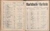 368. soap-kv_knihovna_karlsbader-kurliste-1914_3680