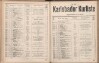 374. soap-kv_knihovna_karlsbader-kurliste-1914_3740