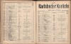 387. soap-kv_knihovna_karlsbader-kurliste-1914_3870