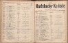 389. soap-kv_knihovna_karlsbader-kurliste-1914_3890