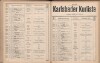 498. soap-kv_knihovna_karlsbader-kurliste-1914_4980