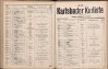510. soap-kv_knihovna_karlsbader-kurliste-1914_5100