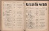 600. soap-kv_knihovna_karlsbader-kurliste-1914_6000