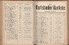 108. soap-kv_knihovna_karlsbader-kurliste-1915_1080