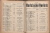 144. soap-kv_knihovna_karlsbader-kurliste-1915_1440
