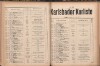 178. soap-kv_knihovna_karlsbader-kurliste-1915_1780