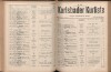 185. soap-kv_knihovna_karlsbader-kurliste-1916_1850