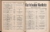 396. soap-kv_knihovna_karlsbader-kurliste-1916_3960