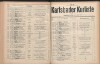 120. soap-kv_knihovna_karlsbader-kurliste-1917_1200