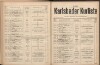 302. soap-kv_knihovna_karlsbader-kurliste-1917_3020