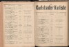 44. soap-kv_knihovna_karlsbader-kurliste-1918_0440
