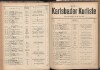 54. soap-kv_knihovna_karlsbader-kurliste-1918_0540