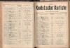 105. soap-kv_knihovna_karlsbader-kurliste-1918_1050