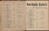 67. soap-kv_knihovna_karlsbader-kurliste-1919_0670