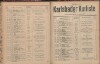 127. soap-kv_knihovna_karlsbader-kurliste-1919_1270