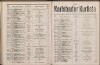 228. soap-kv_knihovna_karlsbader-kurliste-1921_2280