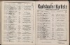 409. soap-kv_knihovna_karlsbader-kurliste-1921_4090
