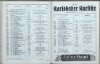 287. soap-kv_knihovna_karlsbader-kurliste-1939_2870