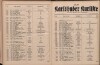 386. soap-kv_knihovna_karlsbader-kurliste-1941_3880