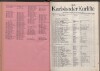 68. soap-kv_knihovna_karlsbader-kurliste-1942_0700