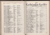 168. soap-kv_knihovna_karlsbader-kurliste-1942_1700