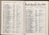 349. soap-kv_knihovna_karlsbader-kurliste-1942_3510