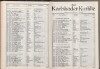 74. soap-kv_knihovna_karlsbader-kurliste-1944_0770
