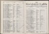 294. soap-kv_knihovna_karlsbader-kurliste-1944_2970
