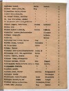 3. soap-tc_00135_konstantinsbader-kurliste-1929_0030