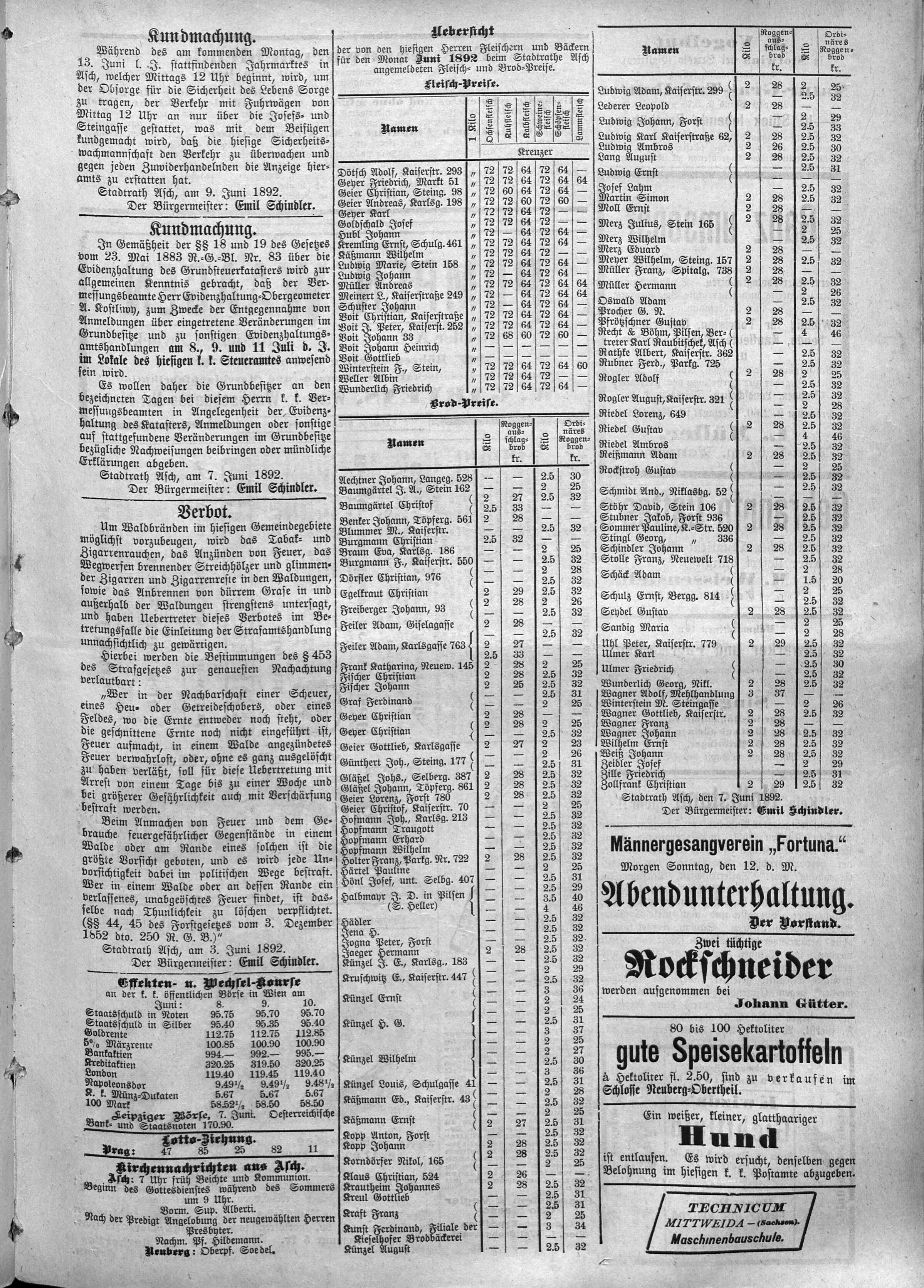 5. soap-ch_knihovna_ascher-zeitung-1892-06-11-n47_1945