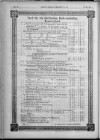 12. karlsbader-badeblatt-1895-07-26-n169_1210
