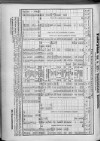 10. karlsbader-badeblatt-1900-06-10-n131_6420