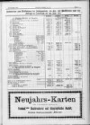 9. karlsbader-badeblatt-1900-12-22-n291_7235
