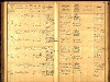 190. rokycany-okresni-urad-02_1890-o